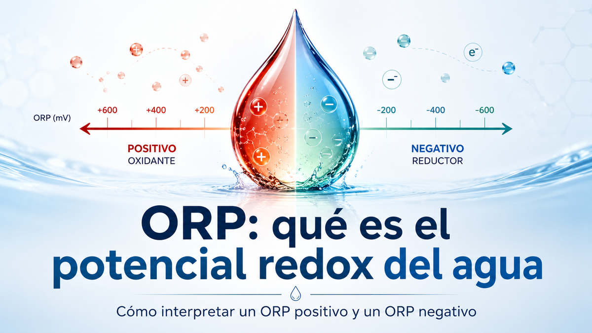 ¿Qué es el potencial redox (ORP) del agua y qué relación tiene con el agua hidrogenada?